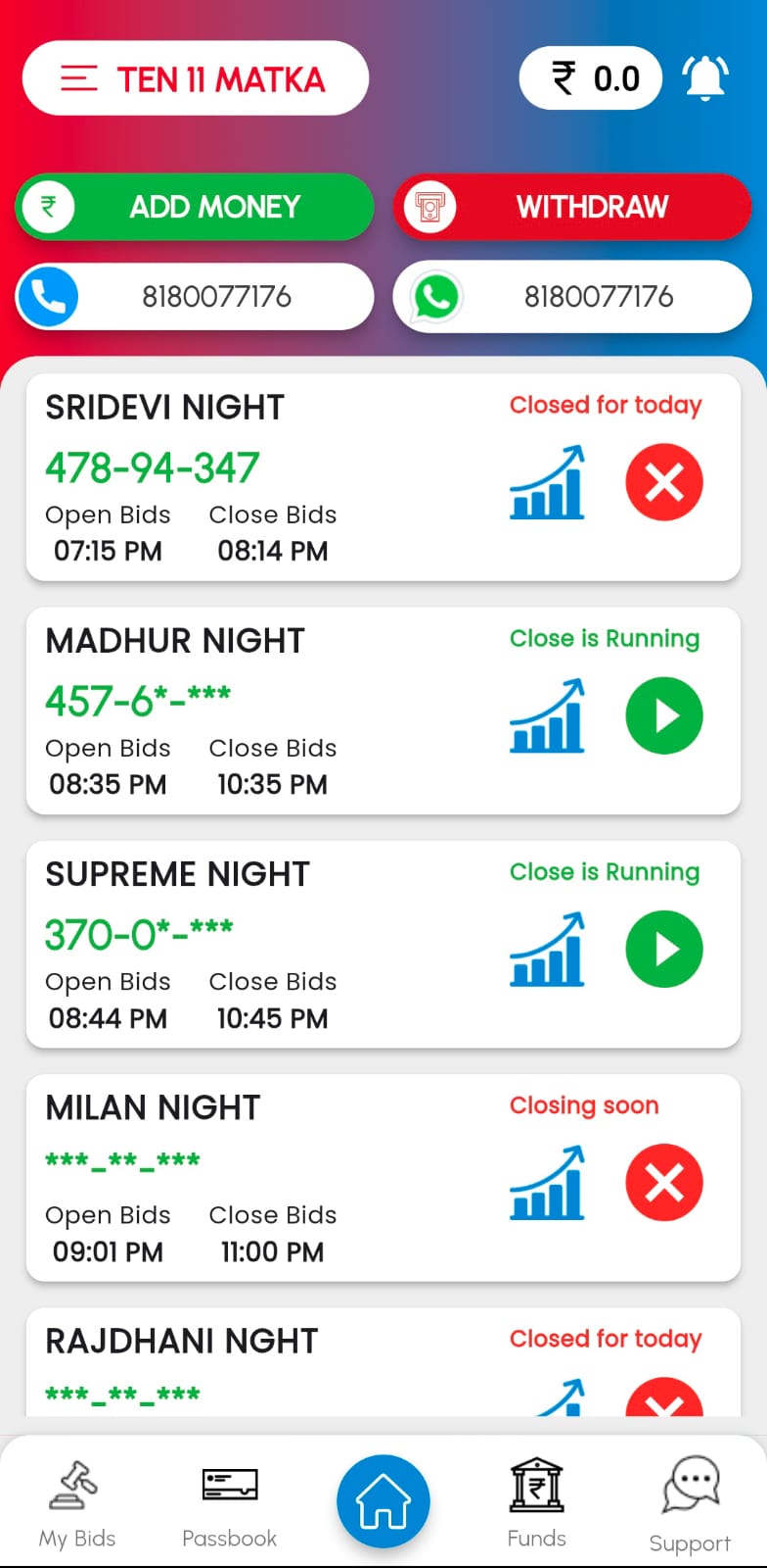 Satta Matka App Dashboard